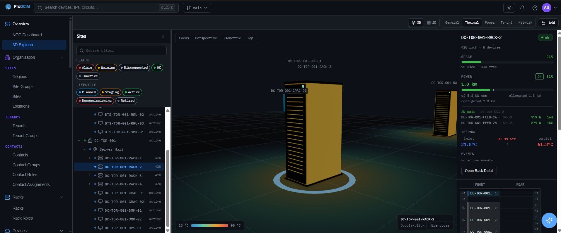 The Data Center Went DC. The Model Didn't.