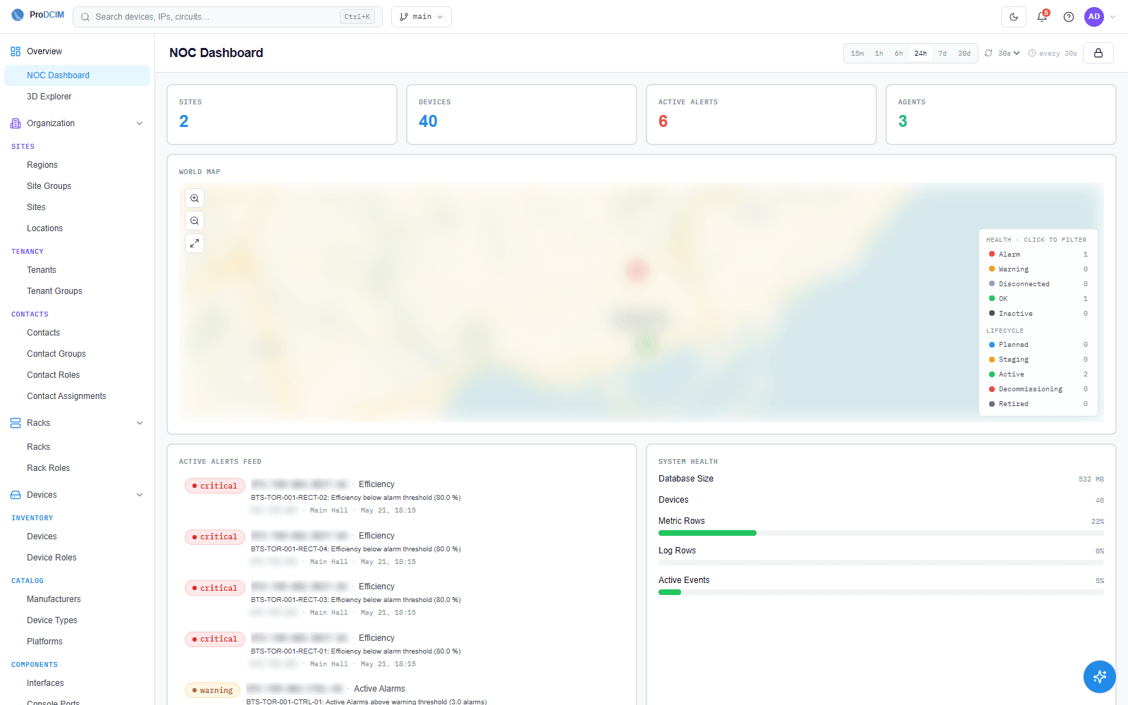ProDCIM NOC dashboard